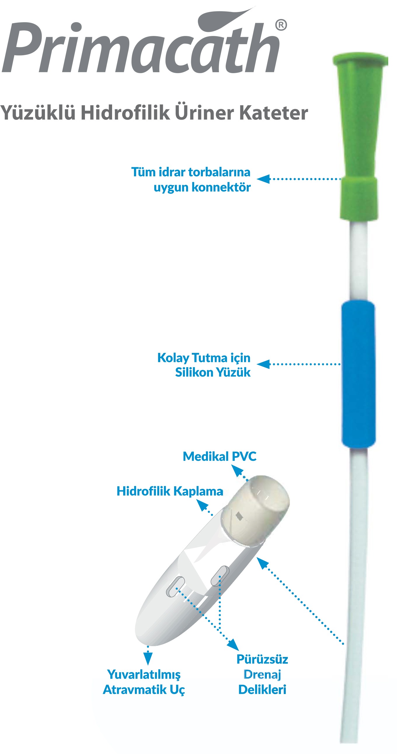 Goldcath® Yüzüklü Üriner Kateter